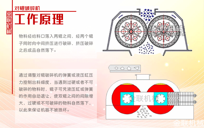 液壓對輥制砂機2